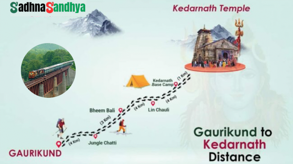 How To Reach Kedarnath By Train